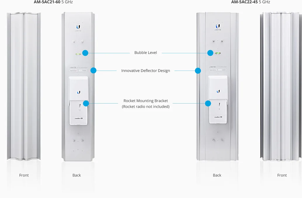 UBIQUITI AM-5UBIQUITI AC21-60